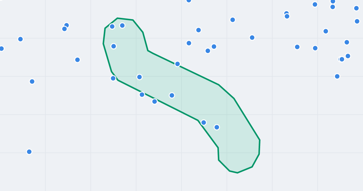 Mapa ulicy Kolista z flipami w okolicy