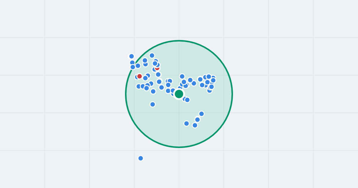 Mapa: Kolista 4A i flipy w promieniu 1 km