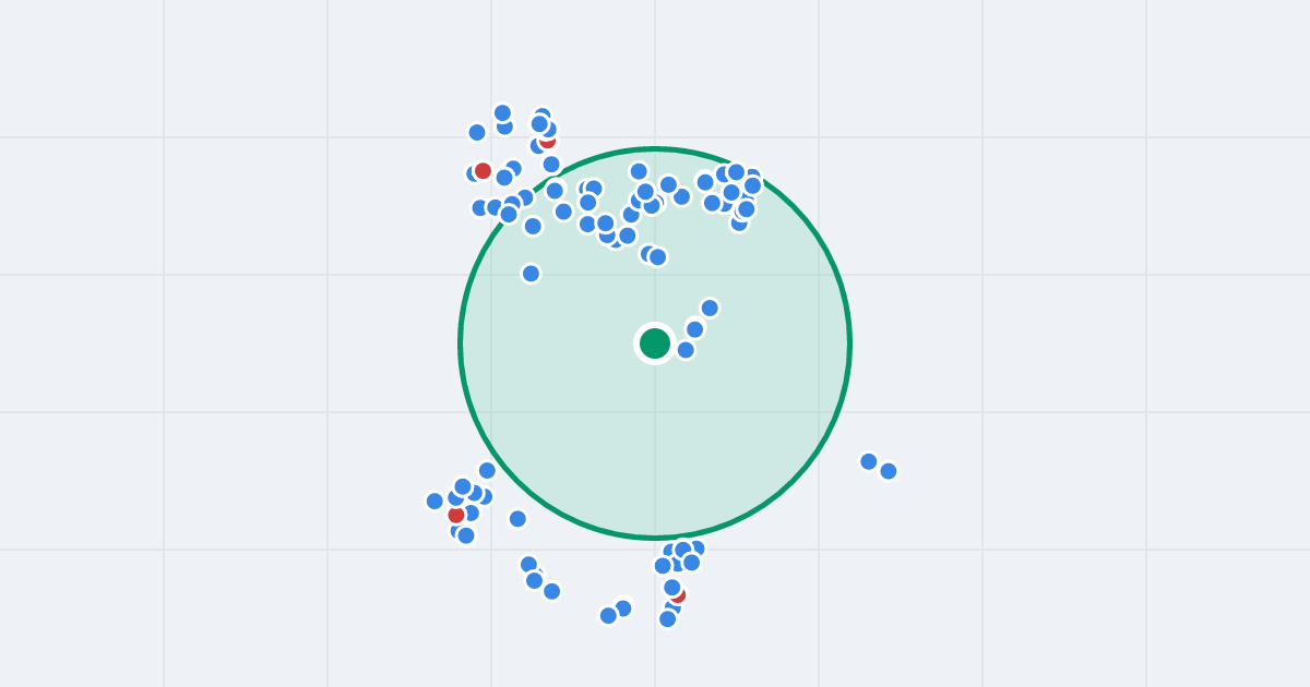 Mapa: Szarotek 2 i flipy w promieniu 1 km