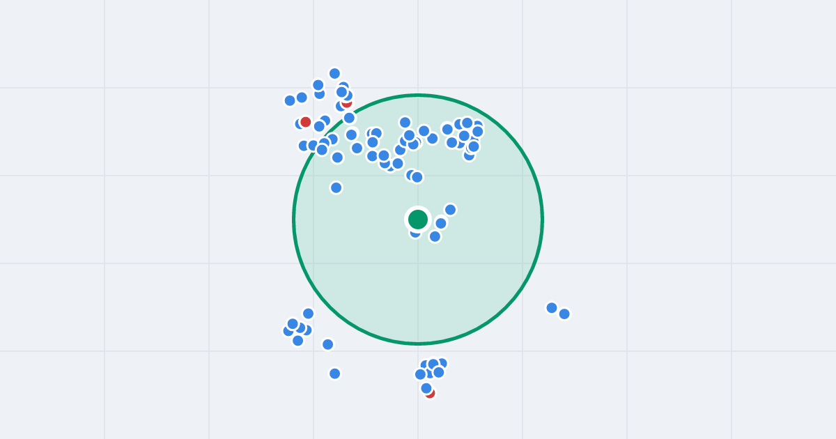Mapa: Szarotek 4 i flipy w promieniu 1 km