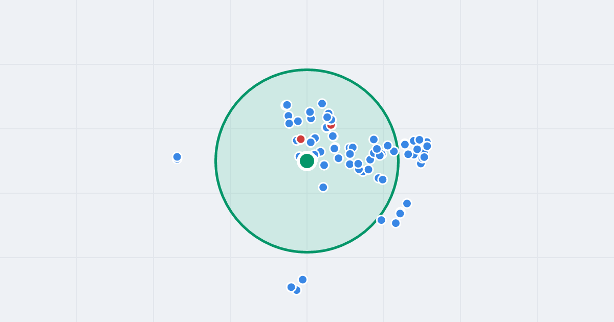Mapa: Wojska Polskiego 1 i flipy w promieniu 1 km