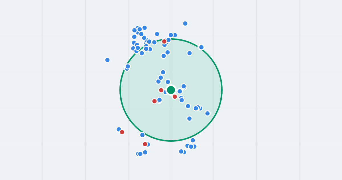 Mapa: Adama Mickiewicza 7B i flipy w promieniu 1 km