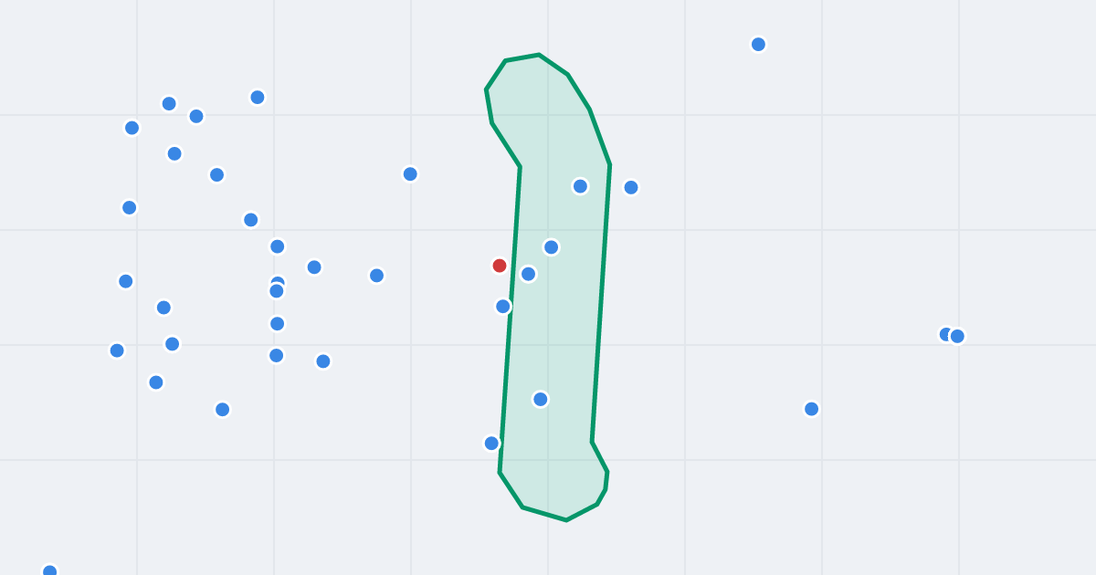 Mapa ulicy Ogrodowa z flipami w okolicy
