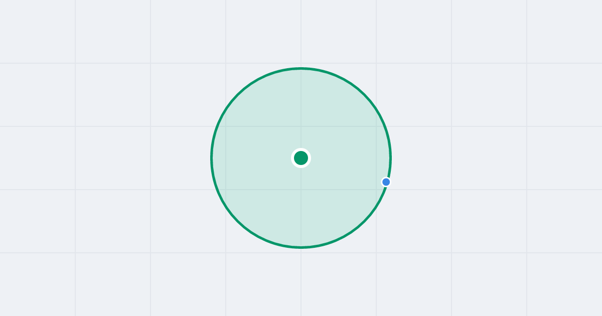 Mapa: Sobieskiego 77 i flipy w promieniu 1 km