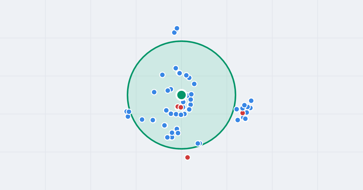 Mapa: Fryderyka Joliot-Curie 4B i flipy w promieniu 1 km