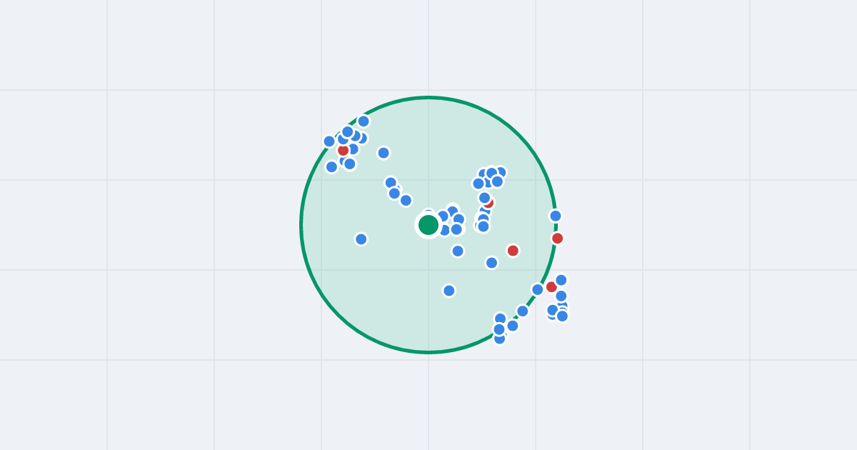 Mapa: Robotnicza 5B i flipy w promieniu 1 km