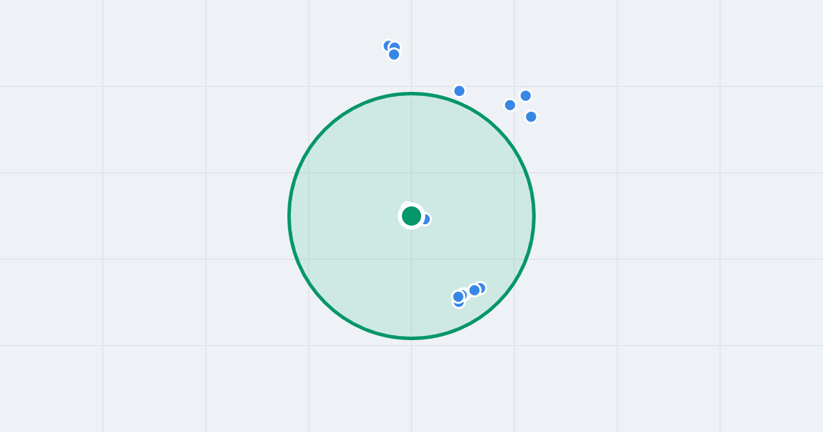 Mapa: Cegielniana 3O i flipy w promieniu 1 km