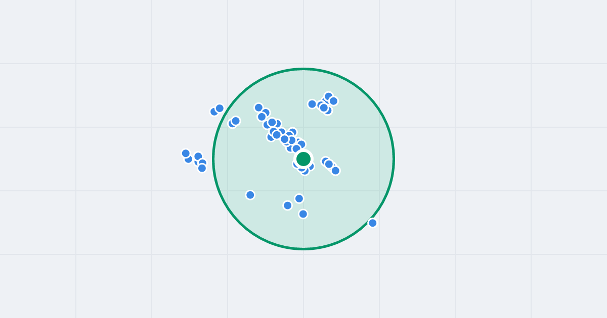 Mapa: Kosynierów 82B i flipy w promieniu 1 km