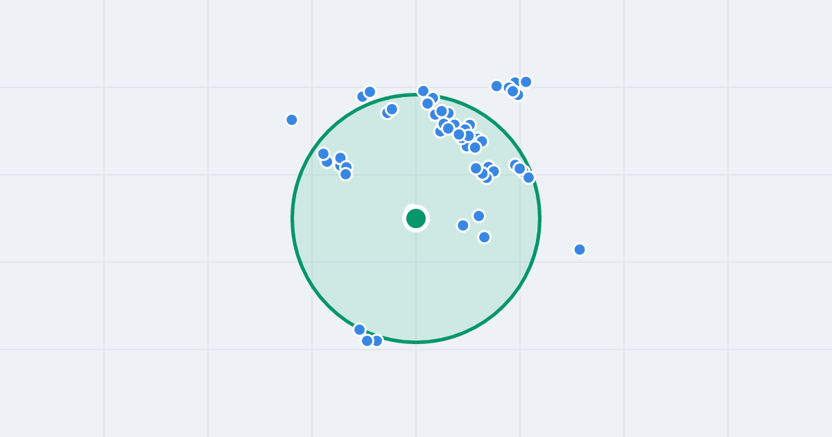 Mapa: Owsiana 38 i flipy w promieniu 1 km