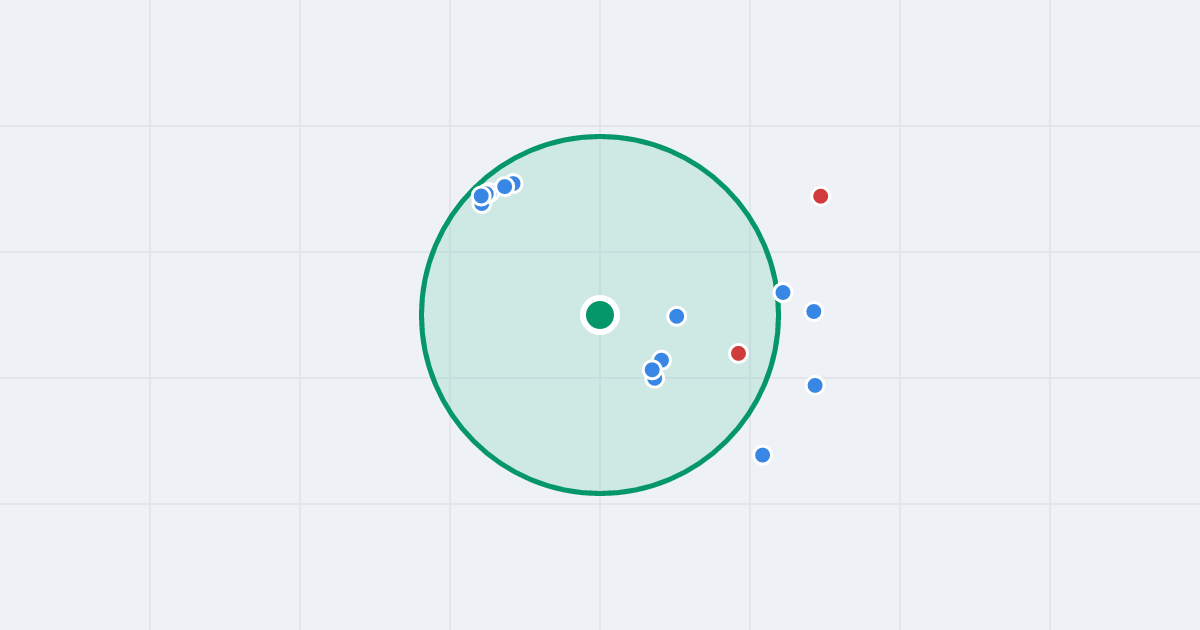 Mapa: Skarpowa 22 i flipy w promieniu 1 km