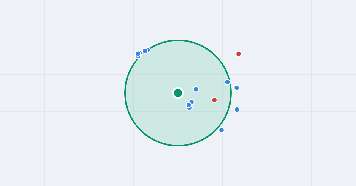 Mapa: Skarpowa 34 i flipy w promieniu 1 km
