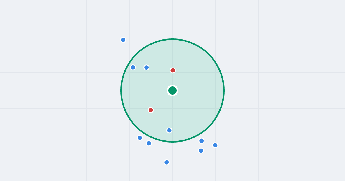 Mapa: Starowiejska 57 i flipy w promieniu 1 km