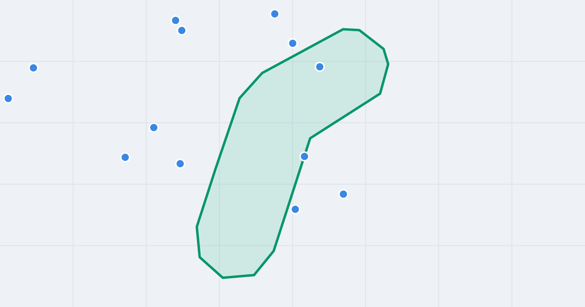 Mapa ulicy Jędrzeja Śniadeckiego z flipami w okolicy