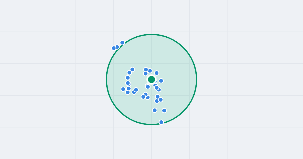 Mapa: Józefa Lompy 11A i flipy w promieniu 1 km