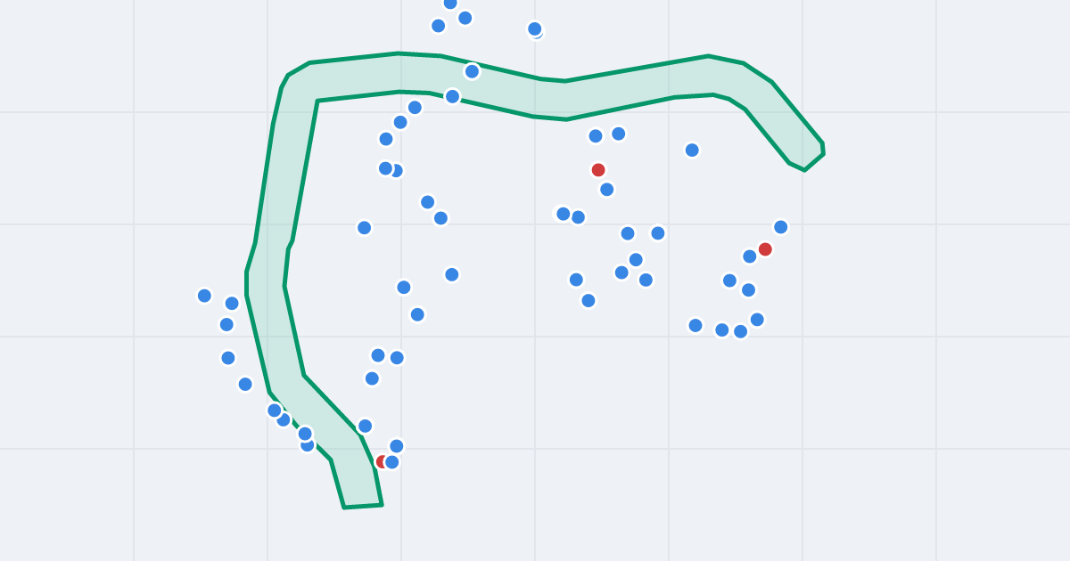 Mapa ulicy Budowlanych z flipami w okolicy