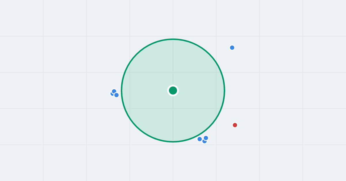 Mapa: Gruntowa 67KC i flipy w promieniu 1 km