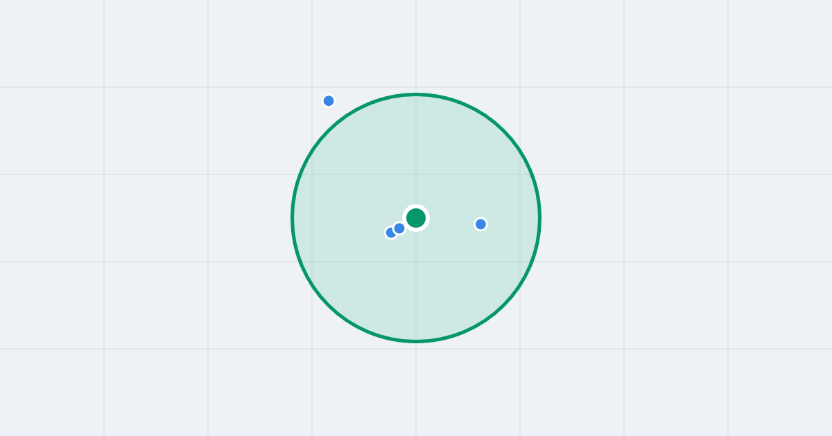 Mapa: Hetmańska 3C i flipy w promieniu 1 km