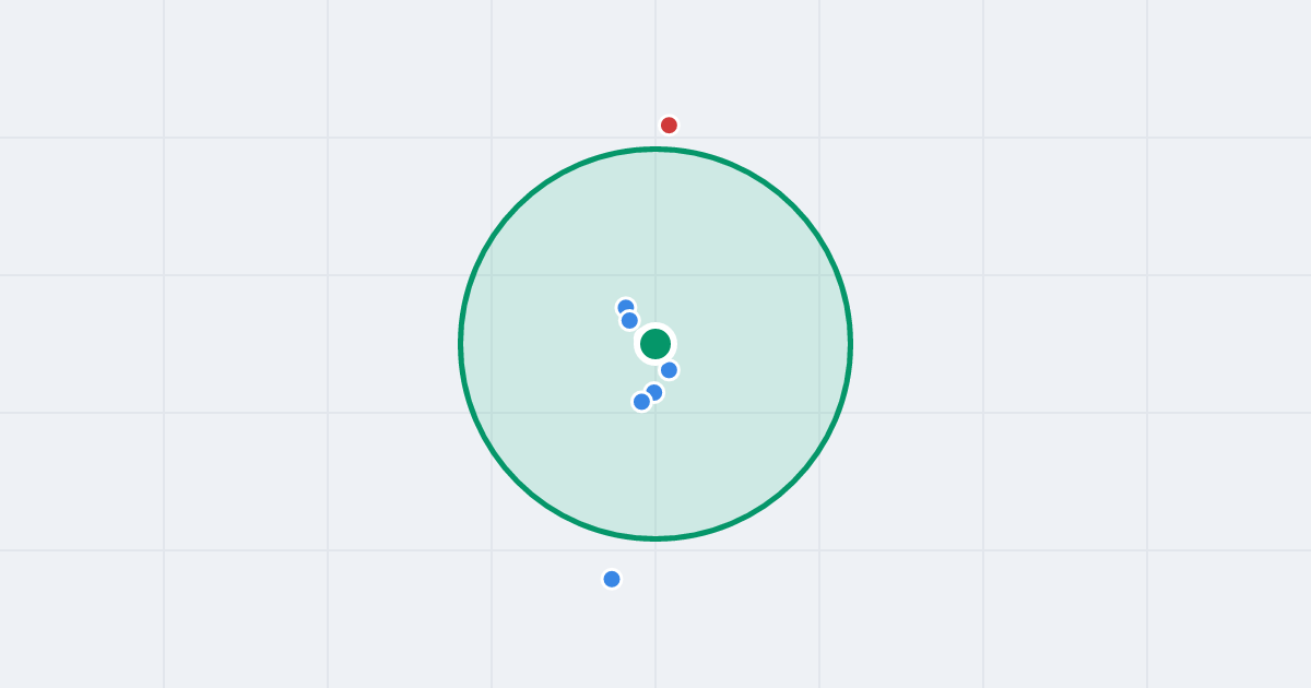 Mapa: Kosmonautów 2 i flipy w promieniu 1 km
