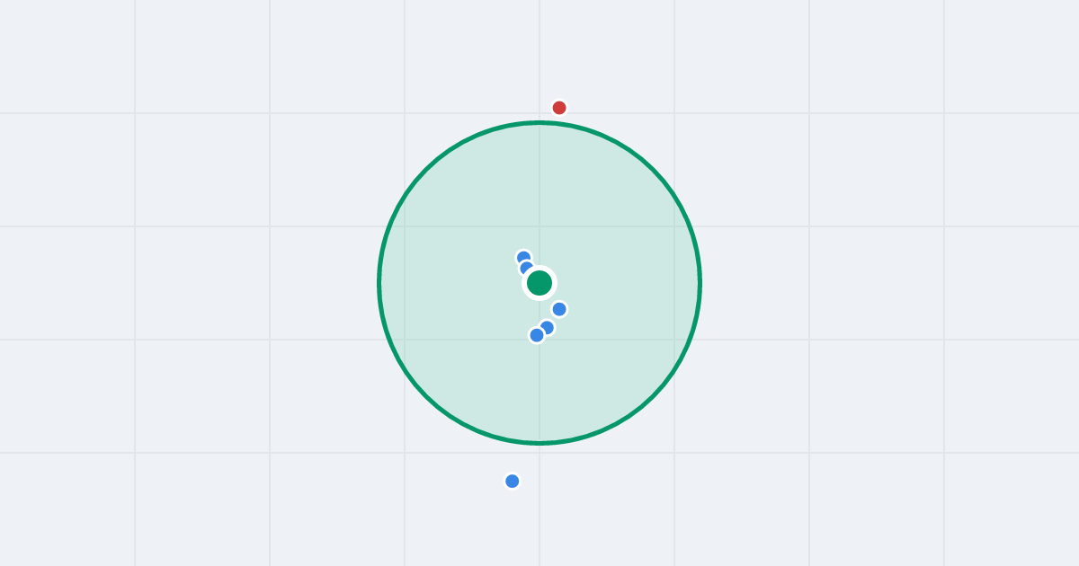 Mapa: Kosmonautów 4 i flipy w promieniu 1 km
