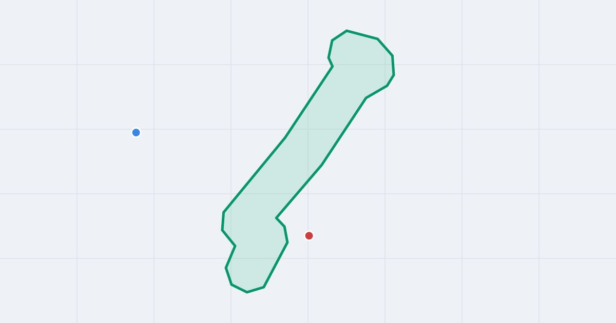 Mapa ulicy Ptasia z flipami w okolicy