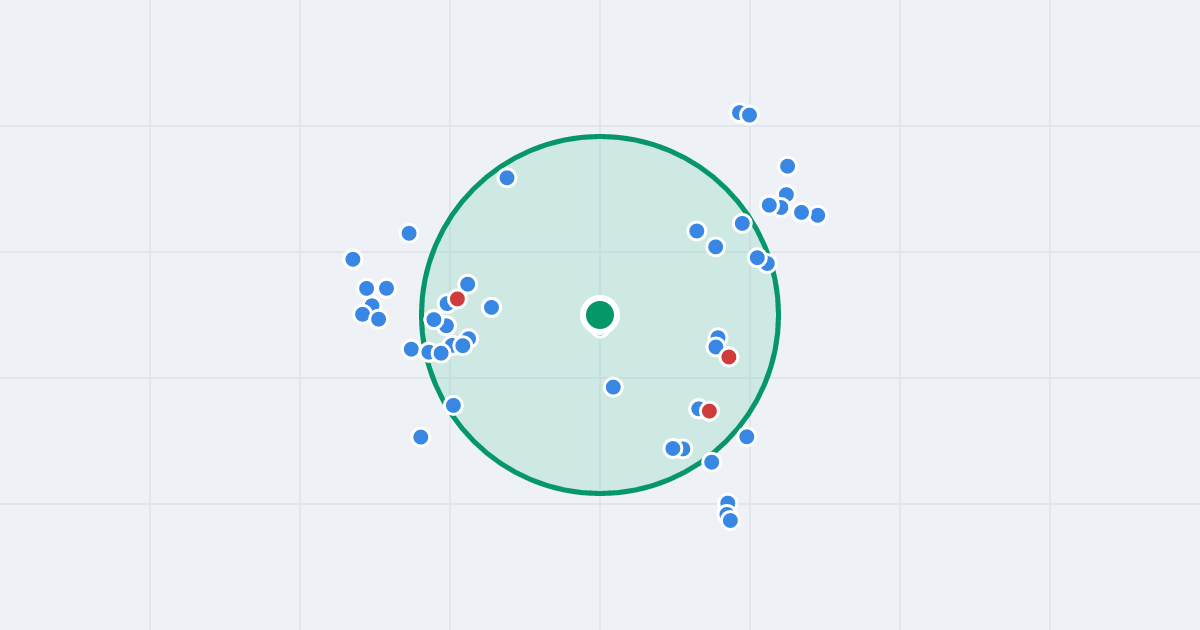 Mapa: Marii Skłodowskiej-Curie 11 i flipy w promieniu 1 km