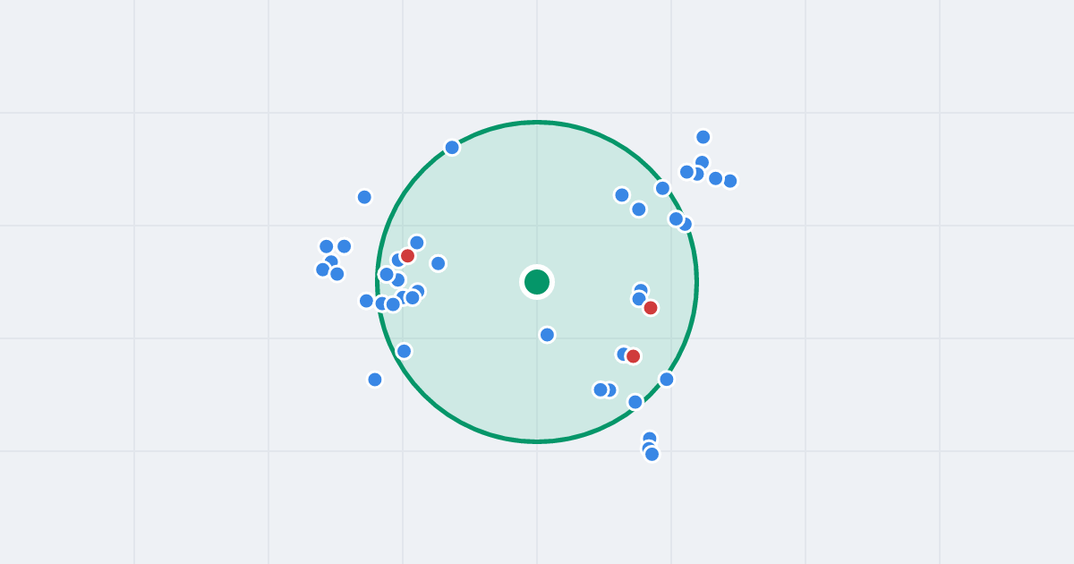 Mapa: Marii Skłodowskiej-Curie 1A i flipy w promieniu 1 km