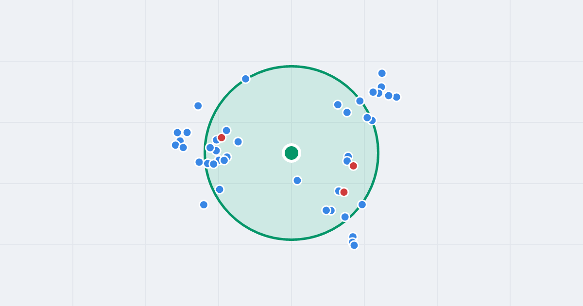 Mapa: Marii Skłodowskiej-Curie 1B i flipy w promieniu 1 km