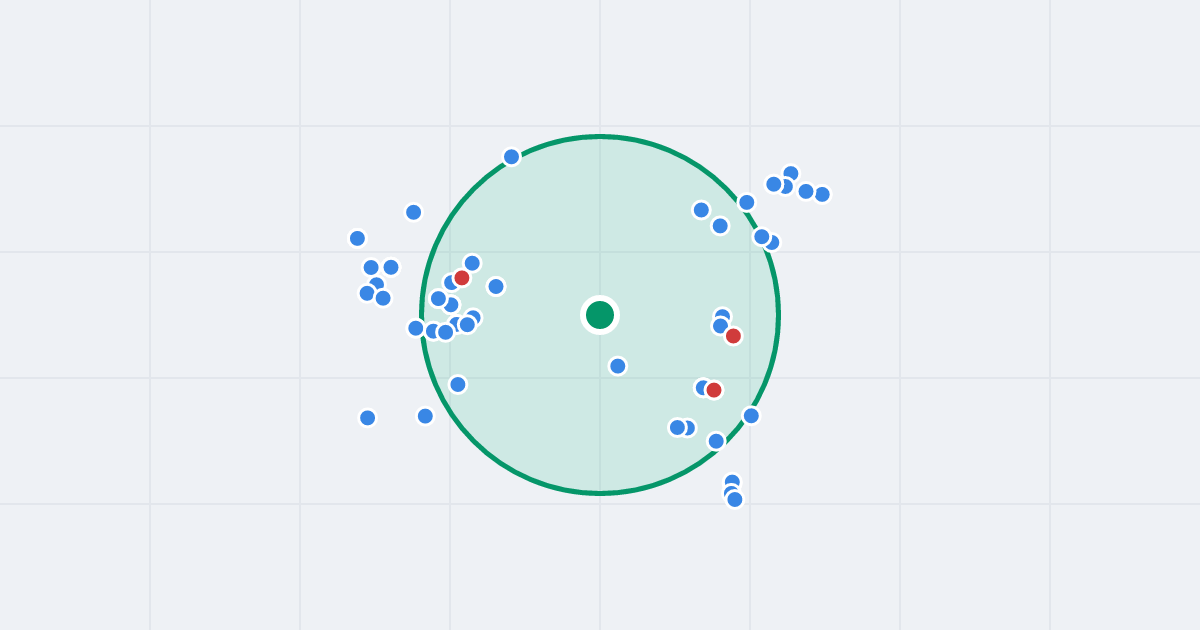 Mapa: Marii Skłodowskiej-Curie 2B i flipy w promieniu 1 km