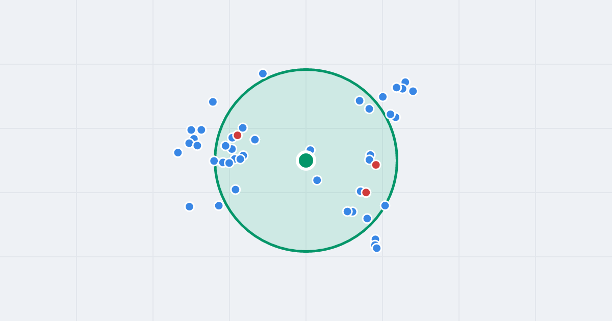 Mapa: Marii Skłodowskiej-Curie 3 i flipy w promieniu 1 km