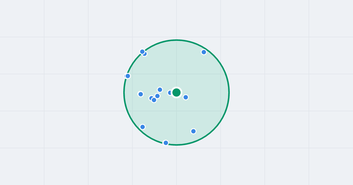 Mapa: Husarska 1 i flipy w promieniu 1 km