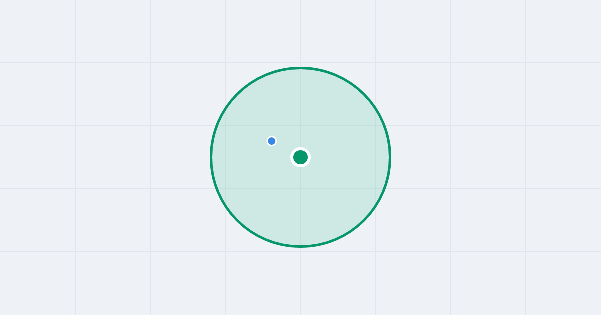 Mapa: Legionistów 12/4 i flipy w promieniu 1 km