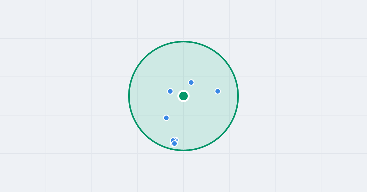 Mapa: Korczyńska 2 i flipy w promieniu 1 km