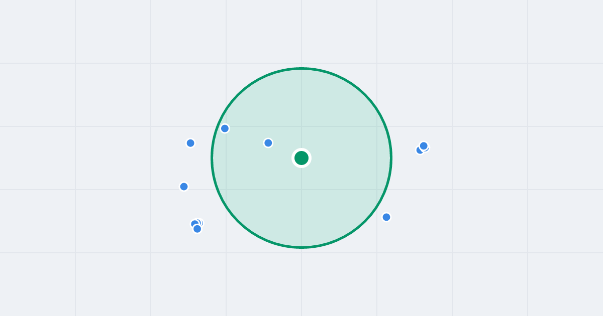 Mapa: Nowosądecka 26i i flipy w promieniu 1 km