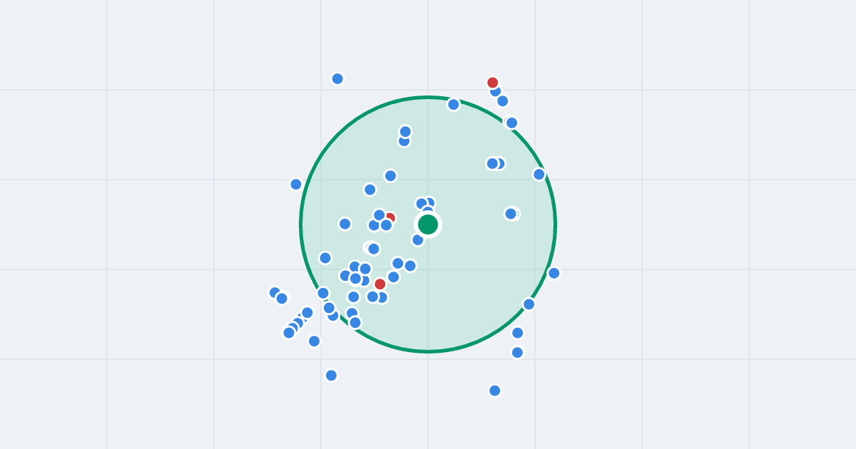 Mapa: Podpromie 8 i flipy w promieniu 1 km