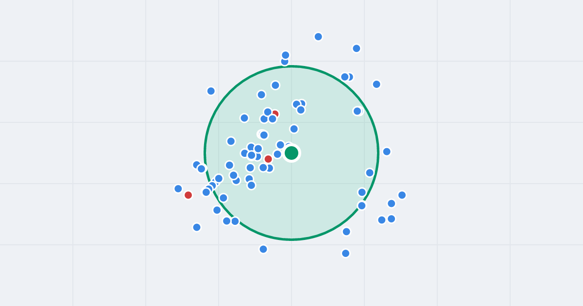 Mapa: Teofila Aleksandra Lenartowicza 31 i flipy w promieniu 1 km