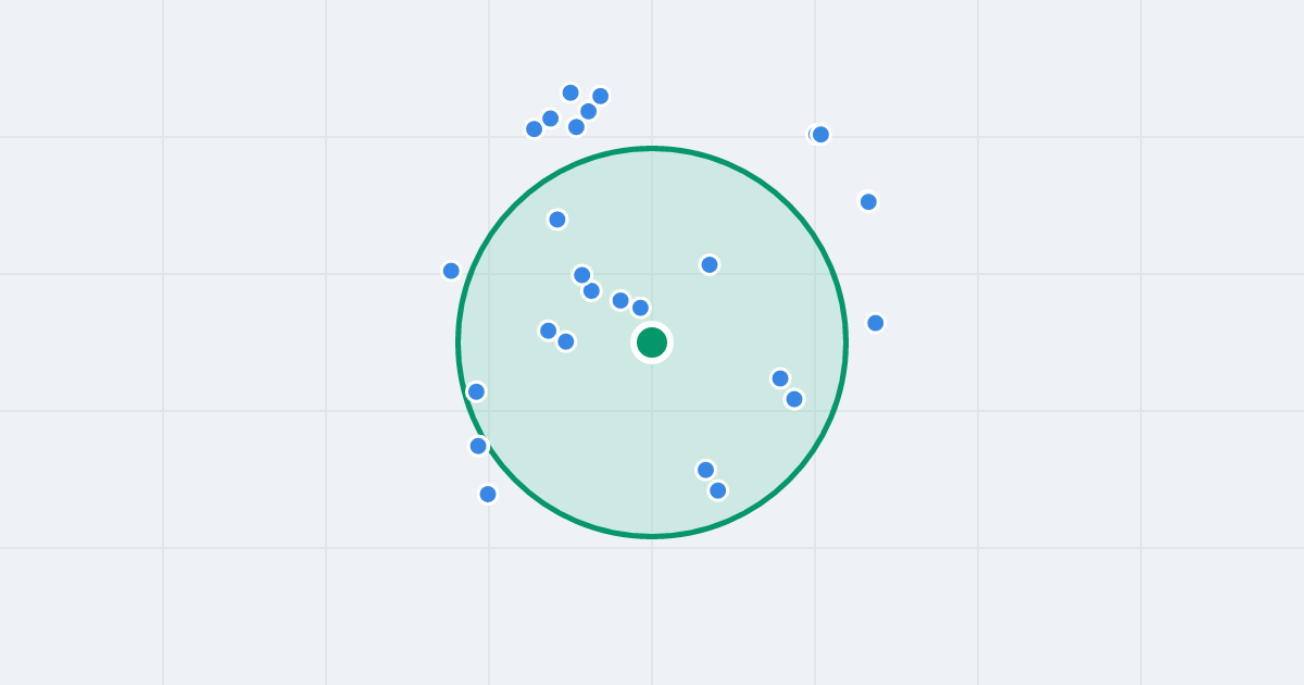 Mapa: Legionów 5 i flipy w promieniu 1 km