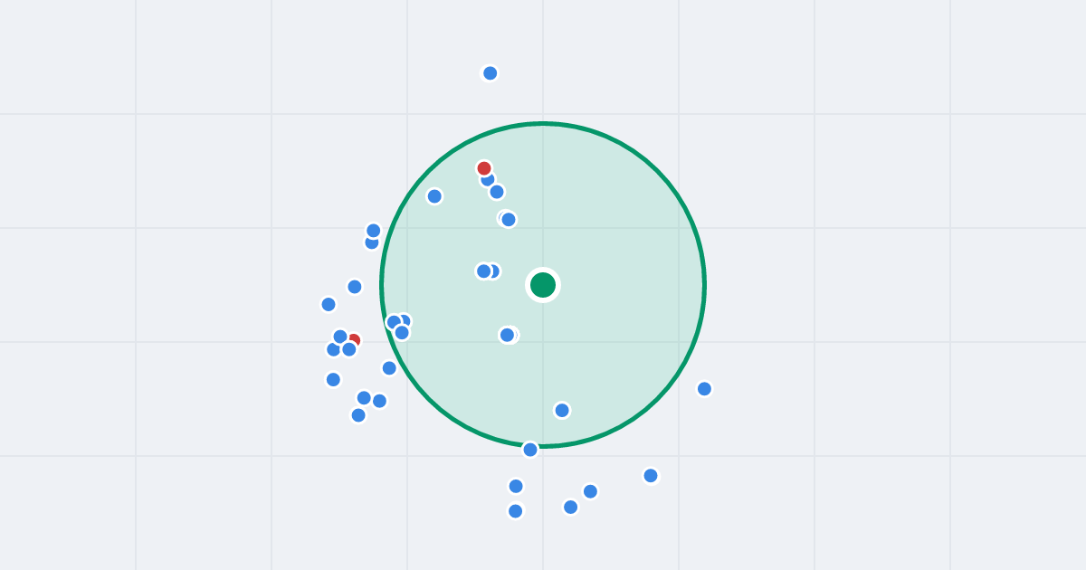 Mapa: Podwisłocze 33 i flipy w promieniu 1 km