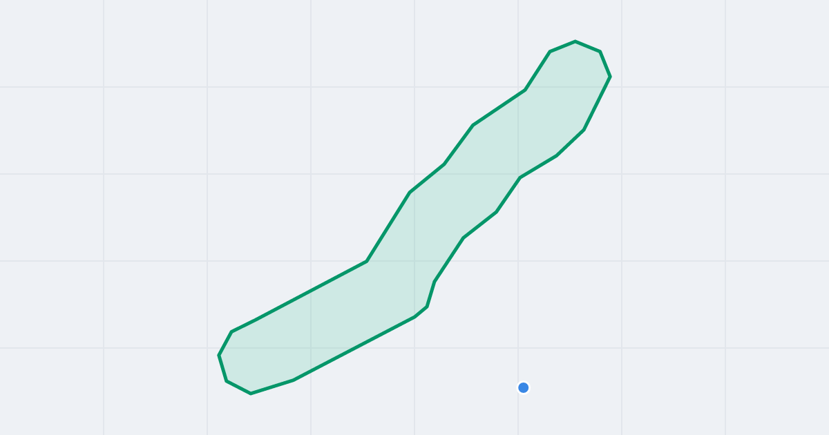 Mapa ulicy Magórska z flipami w okolicy