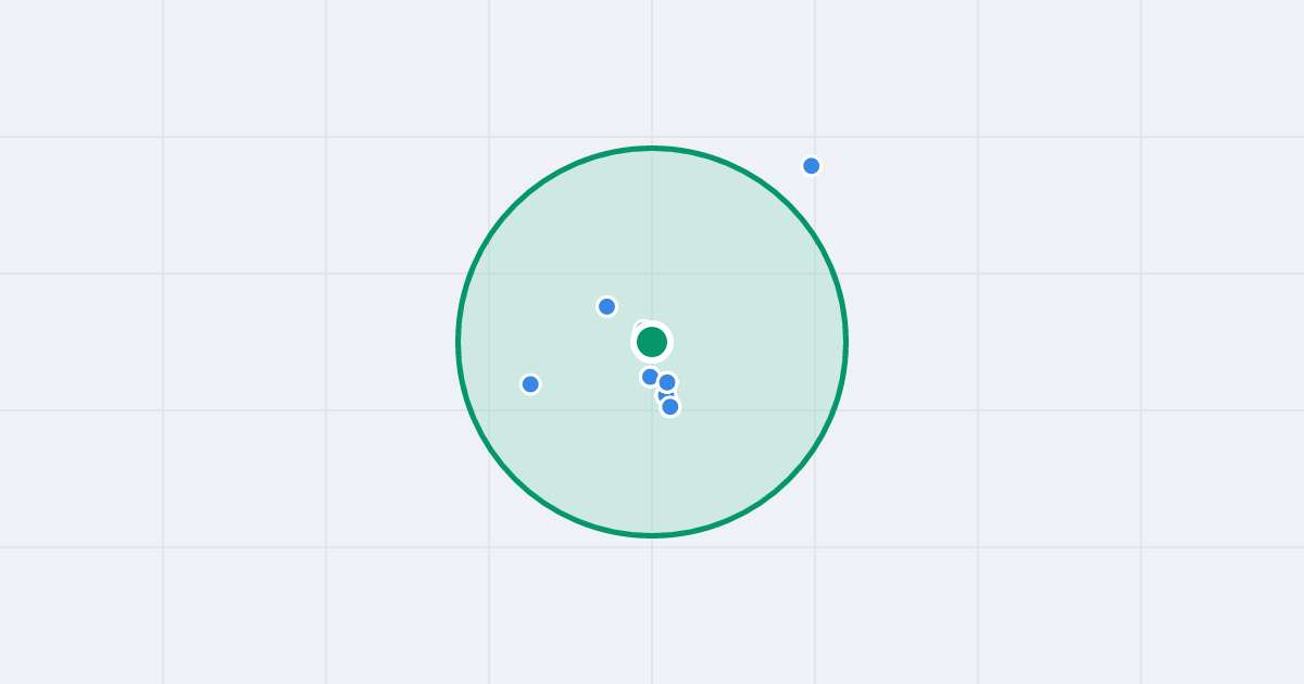 Mapa: Henryka Wieniawskiego 55w i flipy w promieniu 1 km