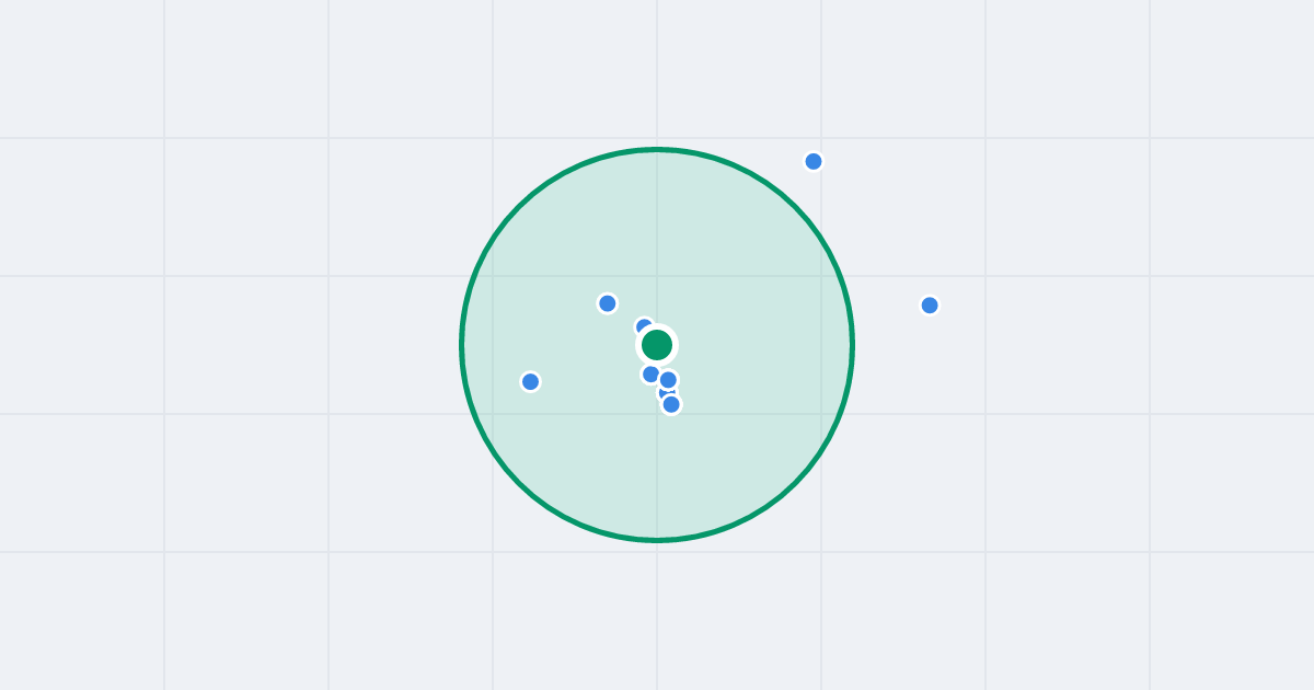 Mapa: Henryka Wieniawskiego 55x i flipy w promieniu 1 km