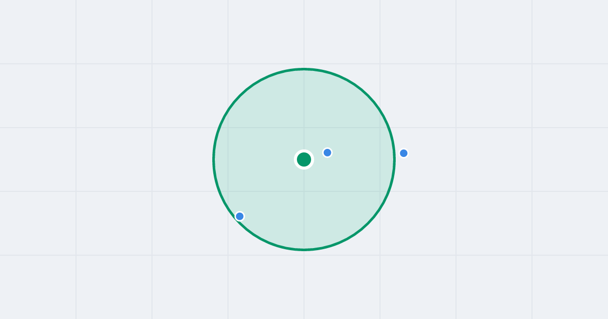 Mapa: Forsycji 10/2 i flipy w promieniu 1 km