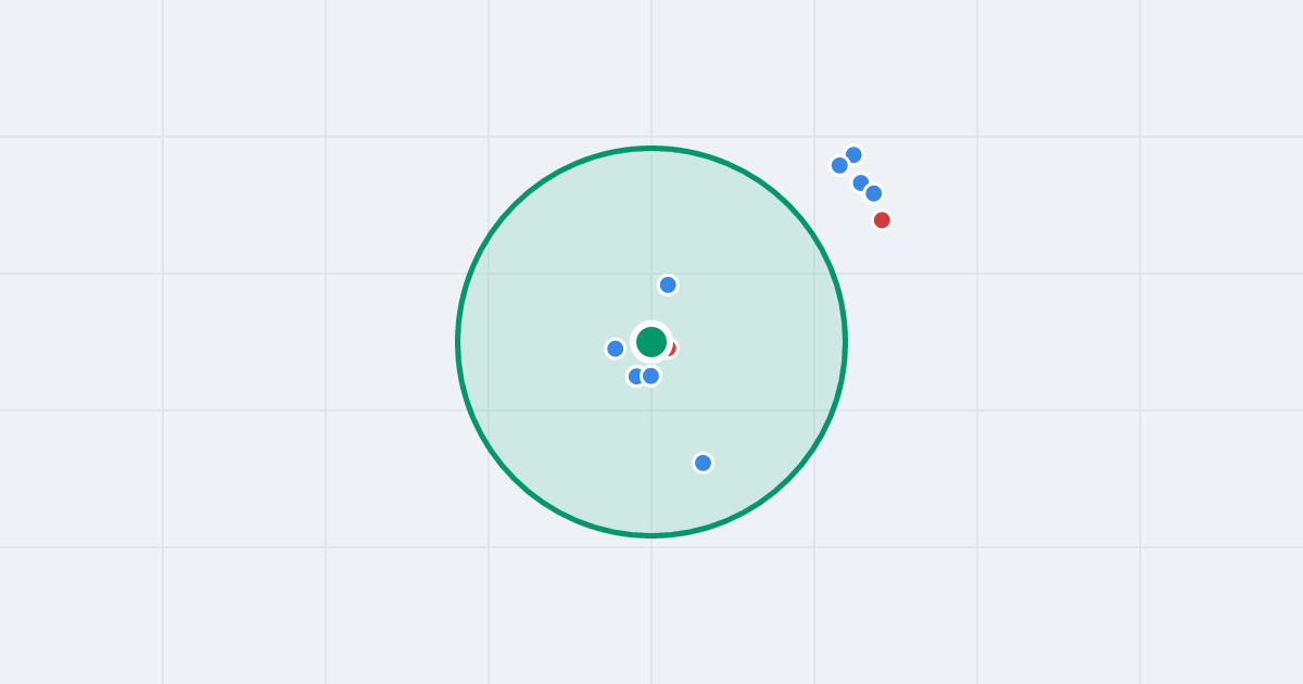 Mapa: Architektów 14 i flipy w promieniu 1 km