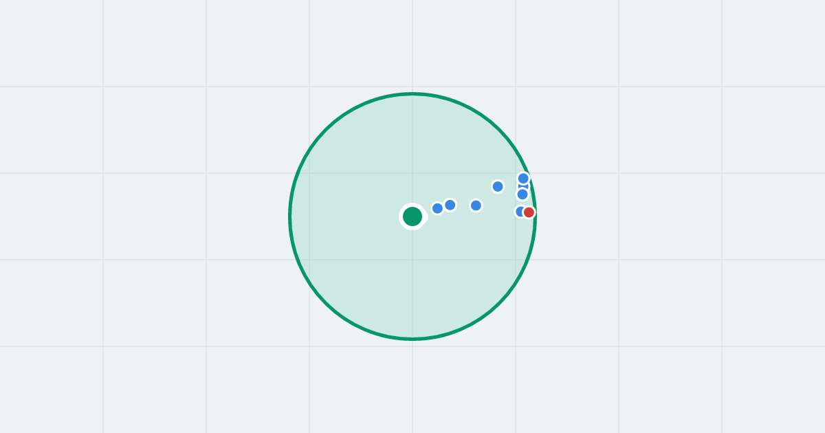 Mapa: Marii Skłodowskiej-Curie 1 i flipy w promieniu 1 km