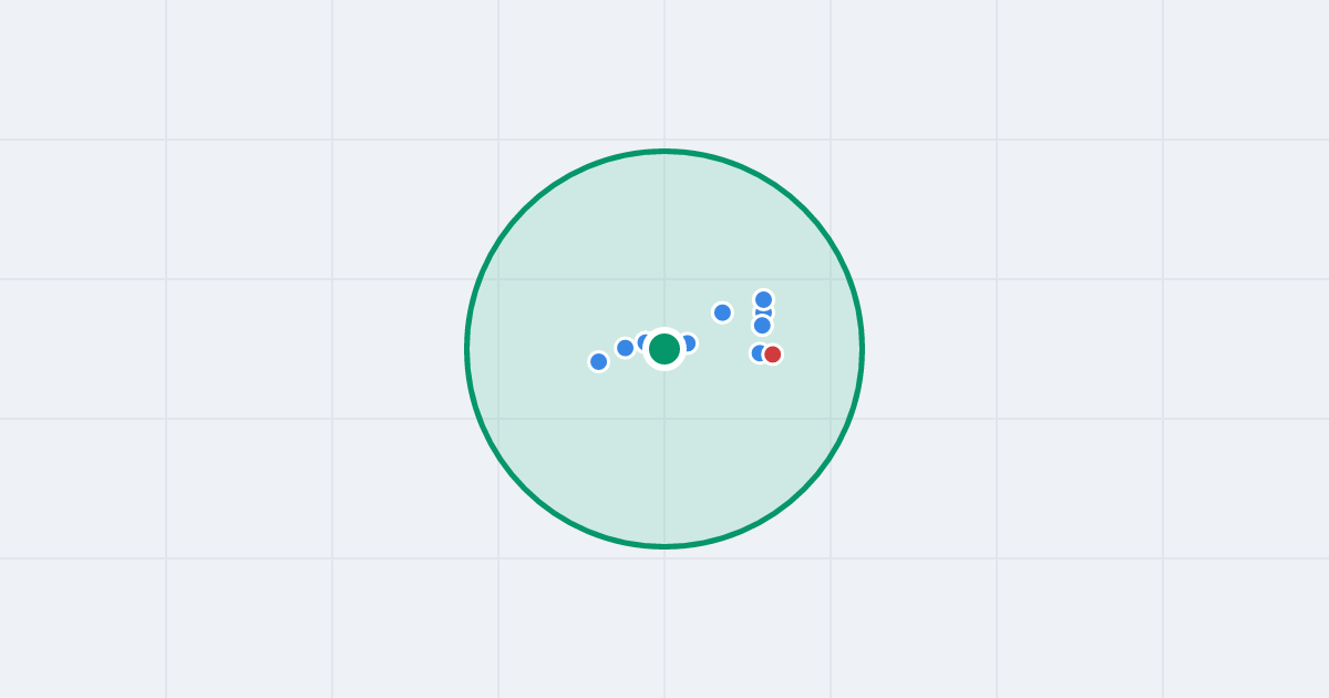 Mapa: Marii Skłodowskiej-Curie 33 i flipy w promieniu 1 km