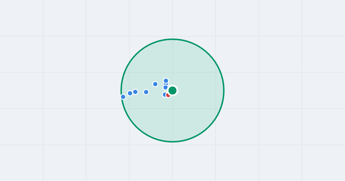 Mapa: Marii Skłodowskiej-Curie 89 i flipy w promieniu 1 km