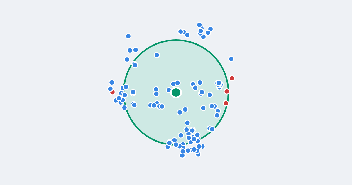 Mapa: Hermana Wróbla 1B i flipy w promieniu 1 km