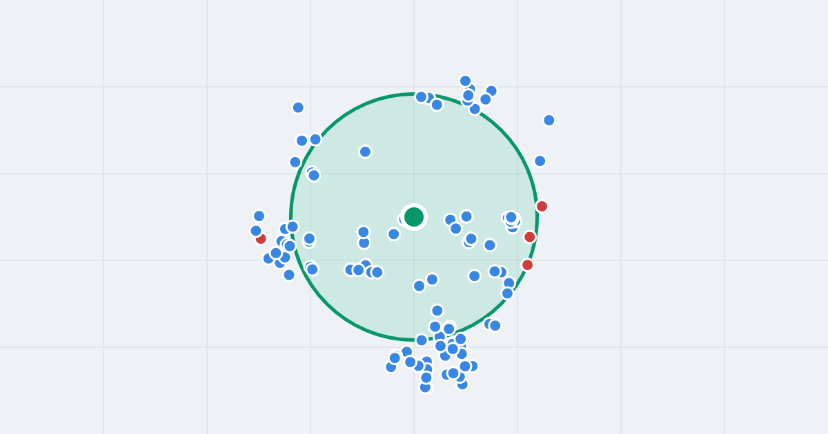 Mapa: Hermana Wróbla 6D i flipy w promieniu 1 km