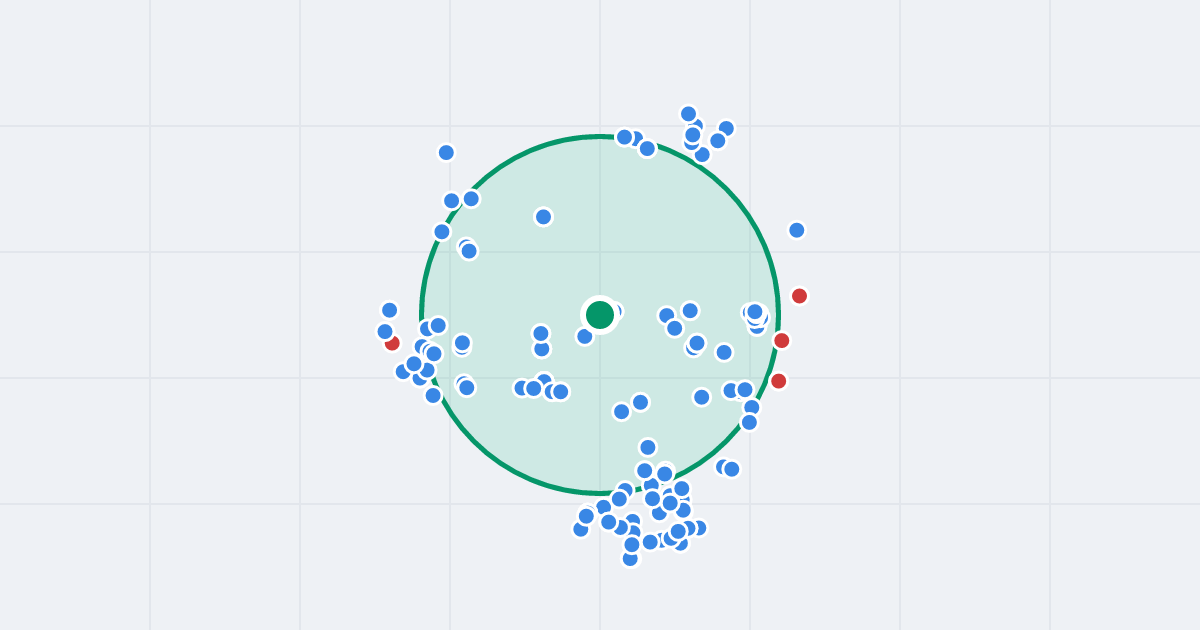 Mapa: Hermana Wróbla 7B i flipy w promieniu 1 km