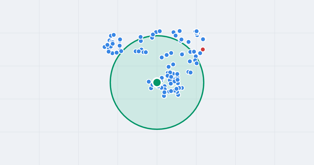 Mapa: Leśna 6A i flipy w promieniu 1 km