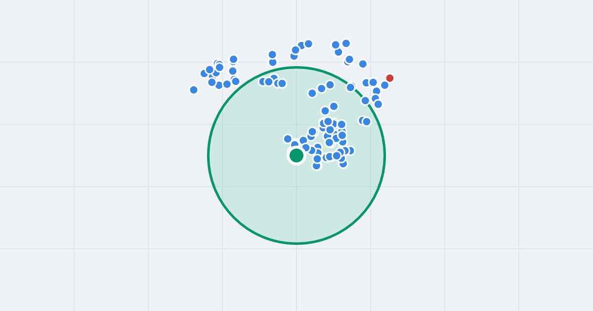 Mapa: Zielona 1A i flipy w promieniu 1 km